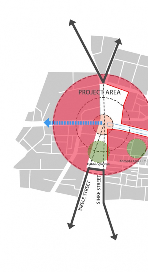 Van - Beşyol Meydanı ve Cumhuriyet Caddesi